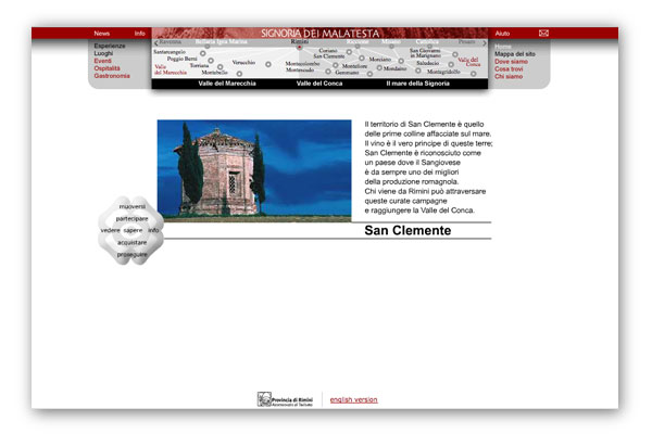 Signoria dei Malatesta, Rimini